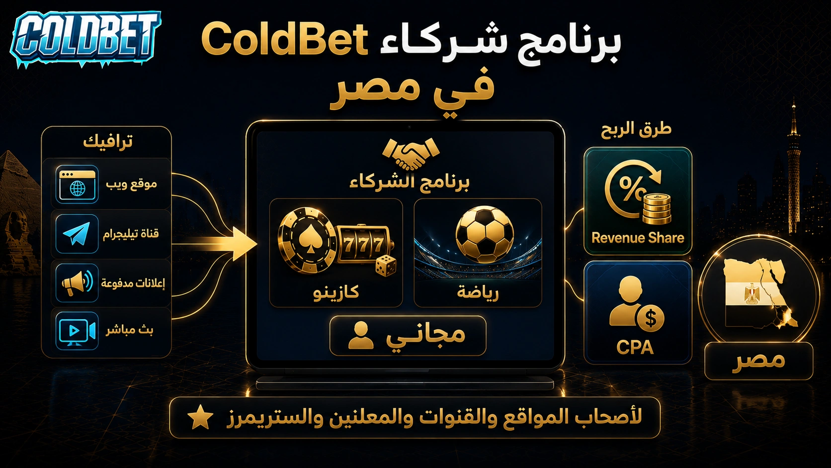 Coldbet affiliate program eg
