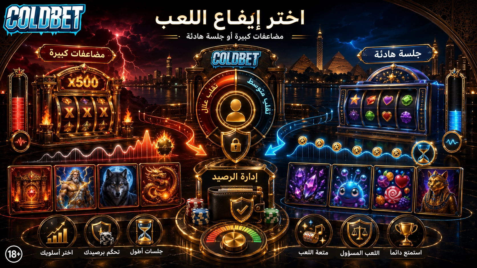 Coldbet casino